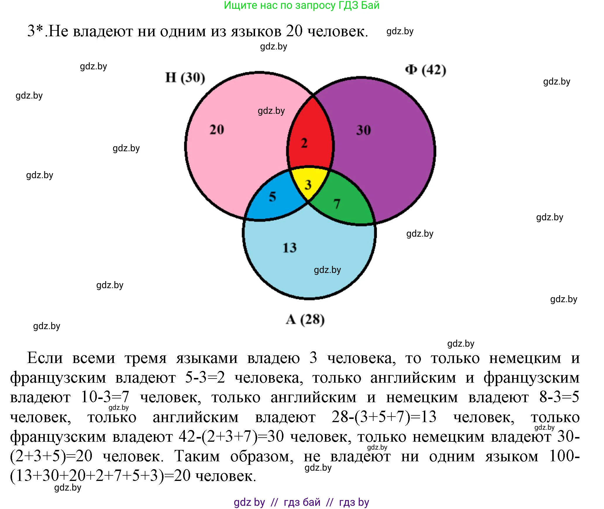 Информатика, 7 класс Учебник, авторы: Котов Владимир Михайлович, Лапо Анжелика Ивановна, Войтехович Елена Николаевна, издательство Народная асвета, Минск, 2017, страница 38, номер 3, Решение (продолжение 2)