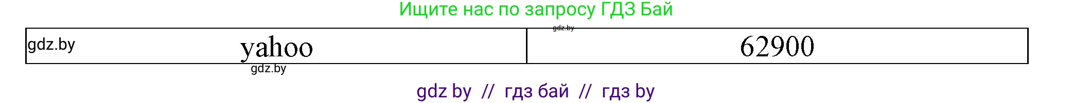 Информатика, 7 класс Учебник, авторы: Котов Владимир Михайлович, Лапо Анжелика Ивановна, Войтехович Елена Николаевна, издательство Народная асвета, Минск, 2017, страница 42, номер 1, Решение (продолжение 2)