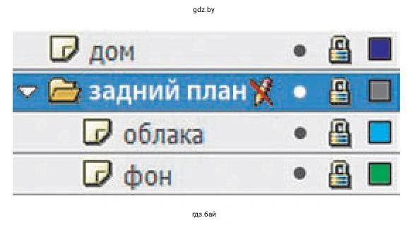 Создание в списке слоев папки "задний план" со слоями в ней: облака и фон