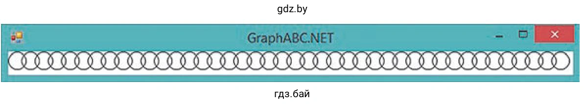 Программа GraphABC.NET с выводом кругов