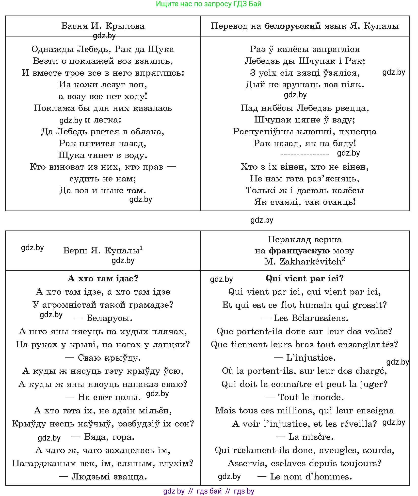 Информатика, 8 класс Учебник, авторы: Котов Владимир Михайлович, Лапо Анжелика Ивановна, Быкадоров Юрий Александрович, Войтехович Елена Николаевна, издательство Народная асвета, Минск, 2018, страница 124, номер 1, Условие (продолжение 2)