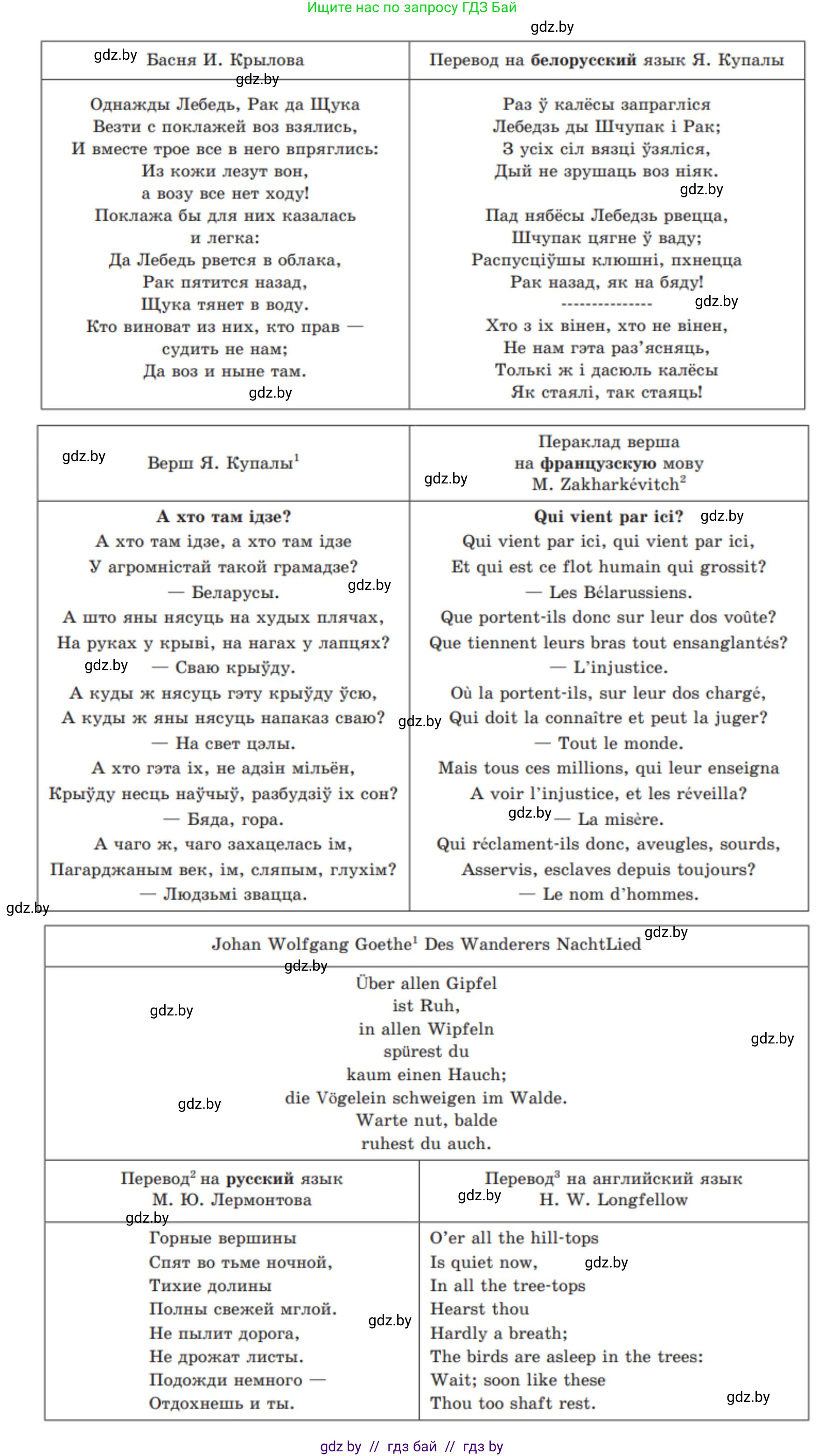 Информатика, 8 класс Учебник, авторы: Котов Владимир Михайлович, Лапо Анжелика Ивановна, Быкадоров Юрий Александрович, Войтехович Елена Николаевна, издательство Народная асвета, Минск, 2018, страница 124, номер 1, Решение (продолжение 2)