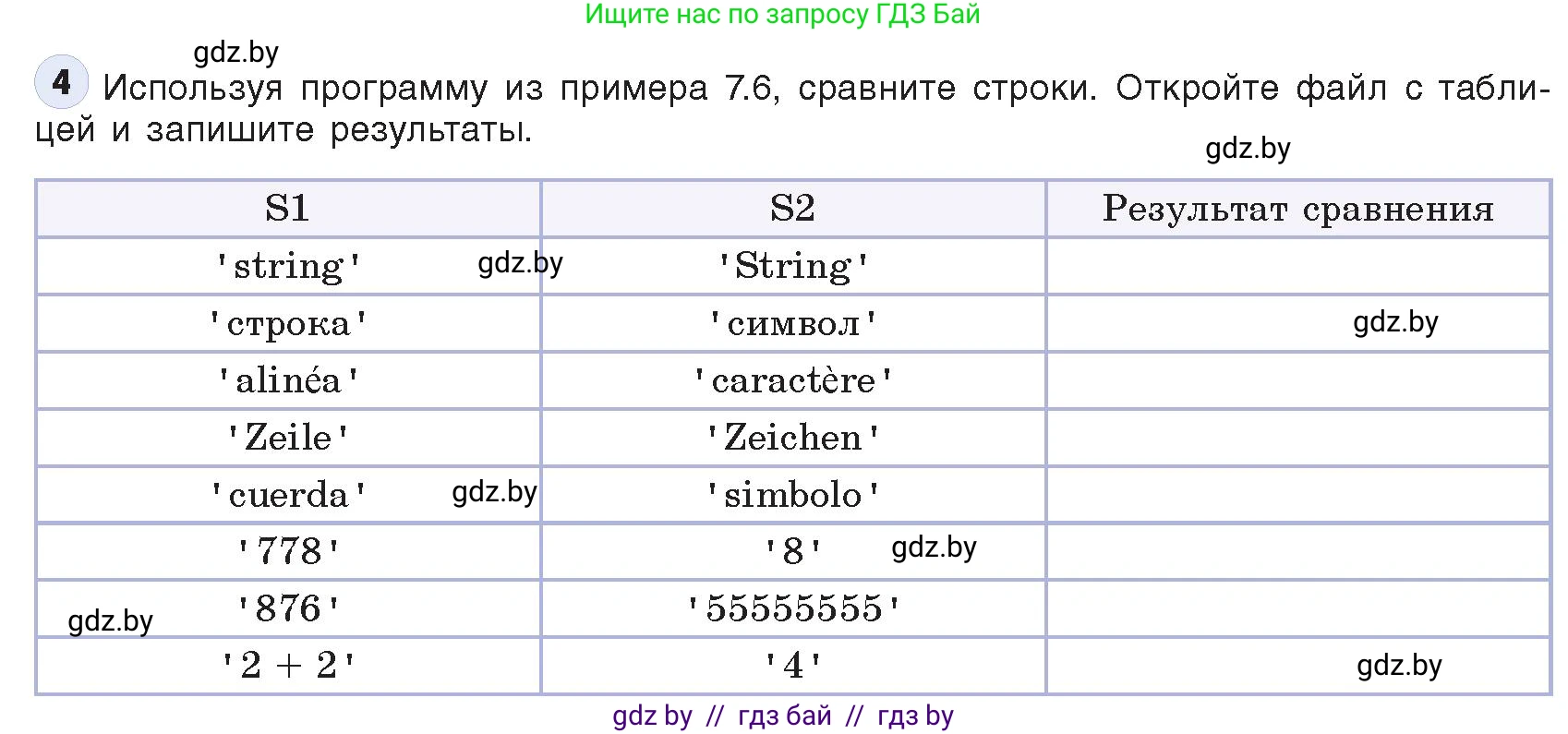 Информатика, 9 класс Учебник, авторы: Котов Владимир Михайлович, Лапо Анжелика Ивановна, Быкадоров Юрий Александрович, Войтехович Елена Николаевна, издательство Народная асвета, Минск, 2019, голубого цвета, страница 41, номер 4, Условие