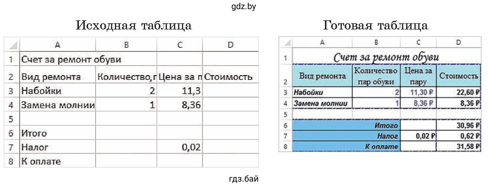 Задание 2. Таблица Счет за ремонт обуви