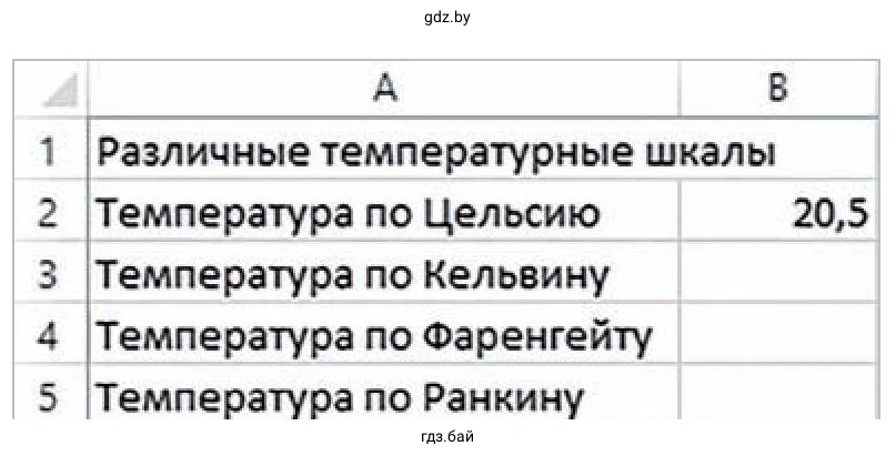 Задание 4. Таблица. Различные температурные шкалы