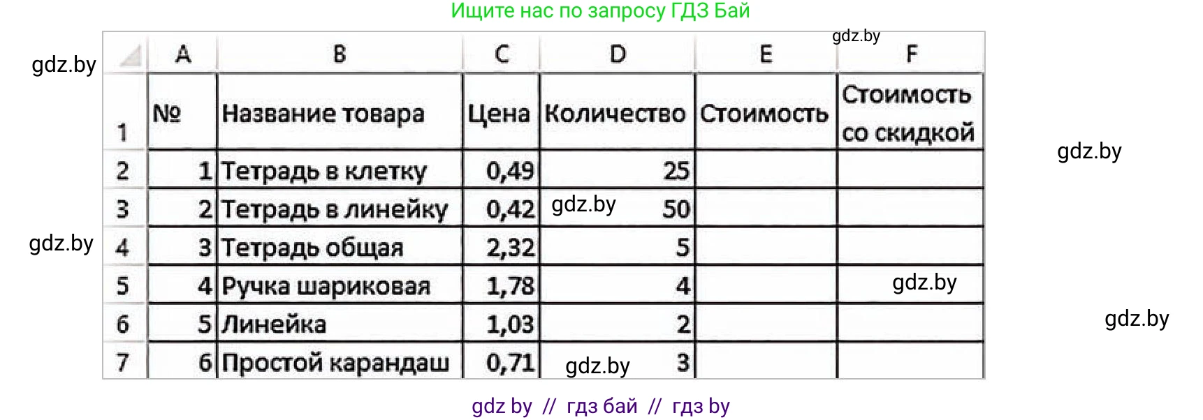 Информатика, 9 класс Учебник, авторы: Котов Владимир Михайлович, Лапо Анжелика Ивановна, Быкадоров Юрий Александрович, Войтехович Елена Николаевна, издательство Народная асвета, Минск, 2019, голубого цвета, страница 88, номер 3, Условие (продолжение 2)