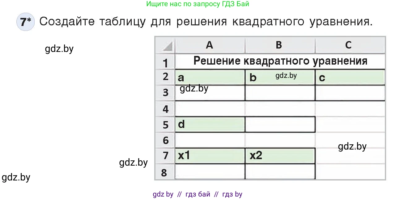 Информатика, 9 класс Учебник, авторы: Котов Владимир Михайлович, Лапо Анжелика Ивановна, Быкадоров Юрий Александрович, Войтехович Елена Николаевна, издательство Народная асвета, Минск, 2019, голубого цвета, страница 97, номер 7, Условие