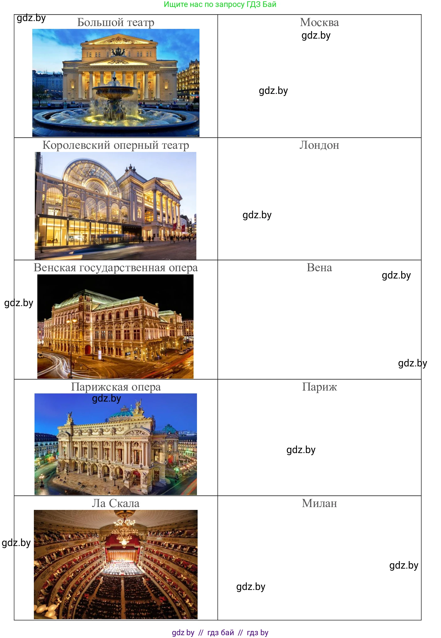 Информатика, 9 класс Учебник, авторы: Котов Владимир Михайлович, Лапо Анжелика Ивановна, Быкадоров Юрий Александрович, Войтехович Елена Николаевна, издательство Народная асвета, Минск, 2019, голубого цвета, страница 18, номер 5, Решение (продолжение 2)