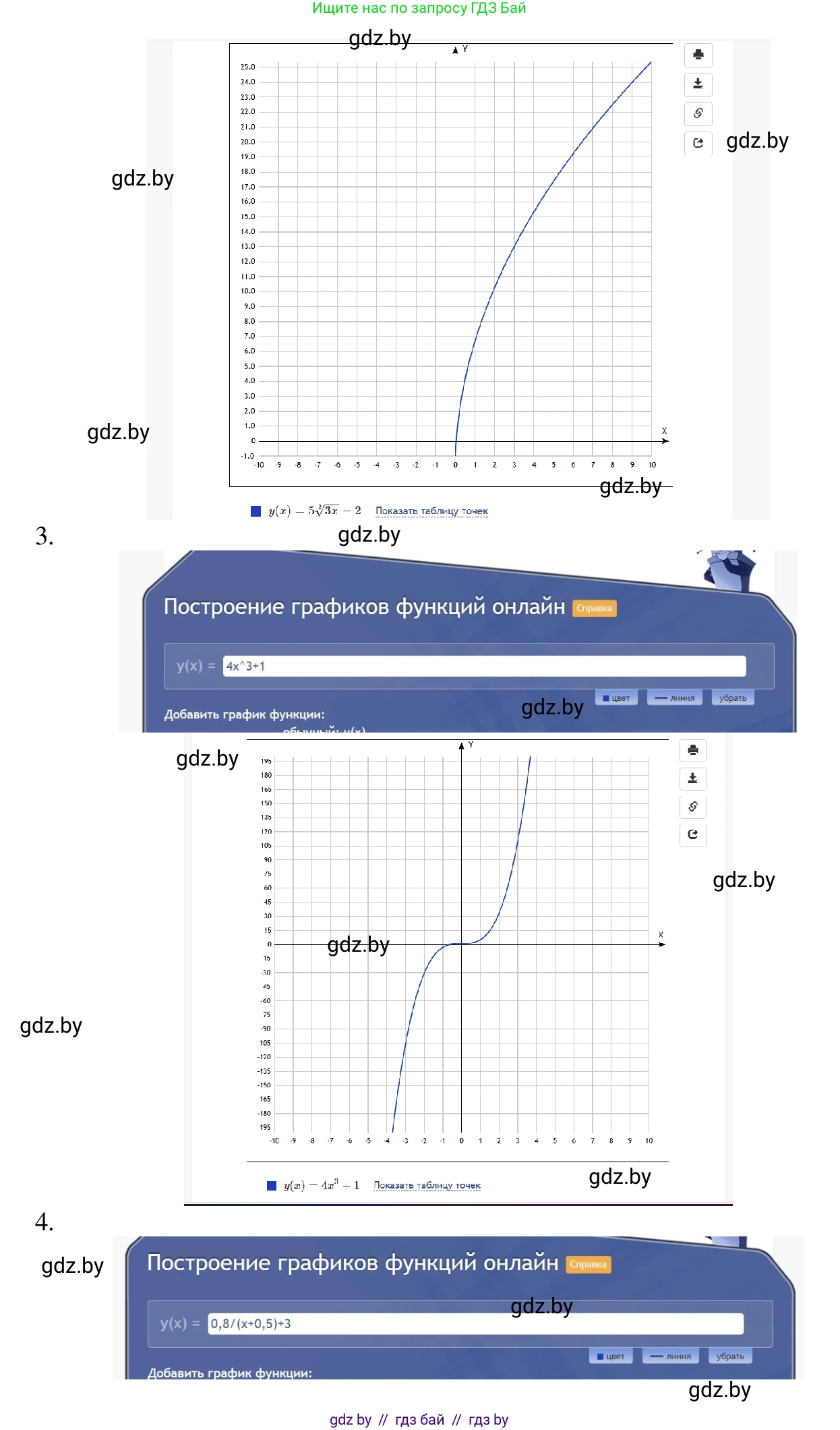 Информатика, 9 класс Учебник, авторы: Котов Владимир Михайлович, Лапо Анжелика Ивановна, Быкадоров Юрий Александрович, Войтехович Елена Николаевна, издательство Народная асвета, Минск, 2019, голубого цвета, страница 22, номер 2, Решение (продолжение 3)