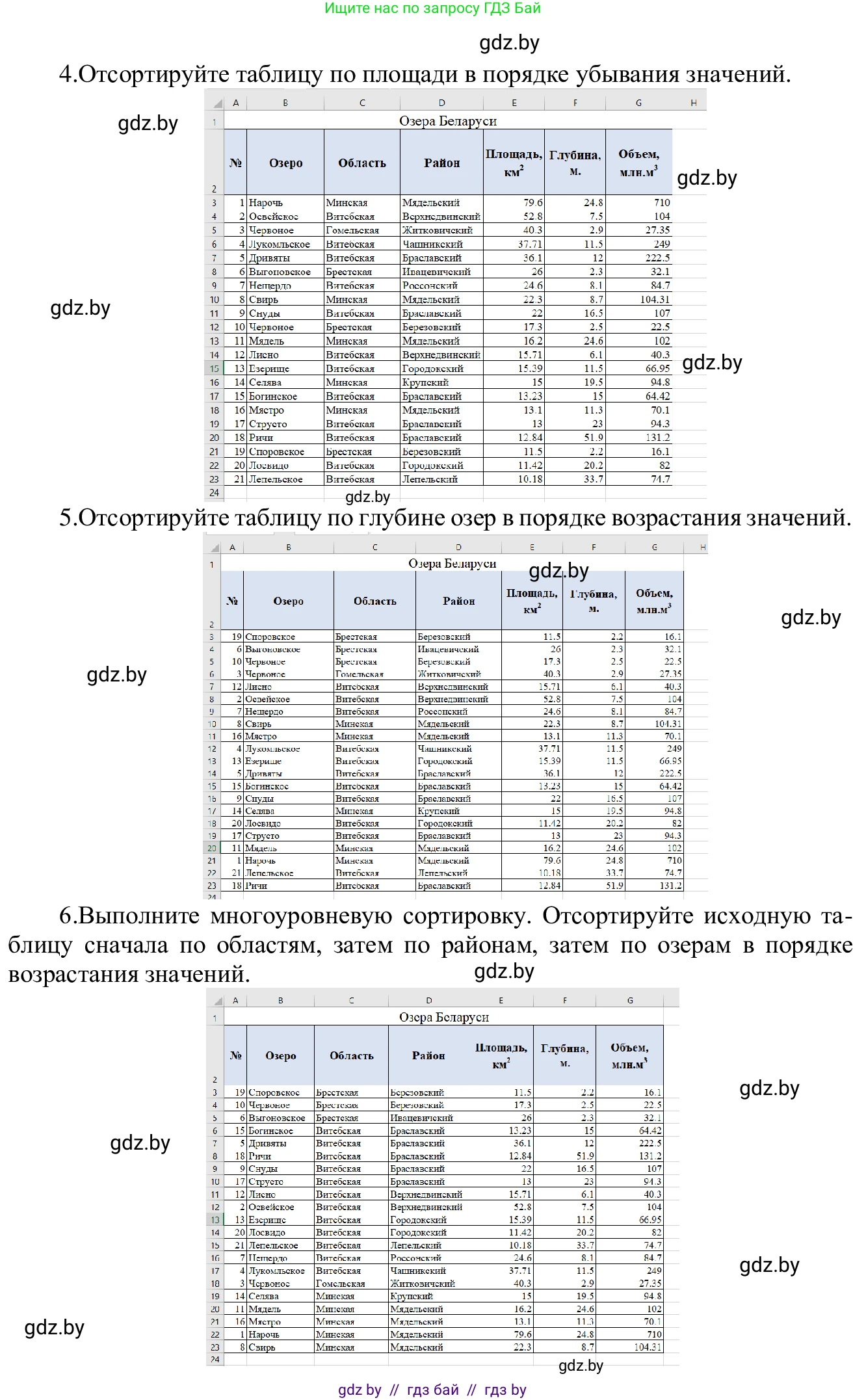Информатика, 9 класс Учебник, авторы: Котов Владимир Михайлович, Лапо Анжелика Ивановна, Быкадоров Юрий Александрович, Войтехович Елена Николаевна, издательство Народная асвета, Минск, 2019, голубого цвета, страница 103, номер 1, Решение (продолжение 3)