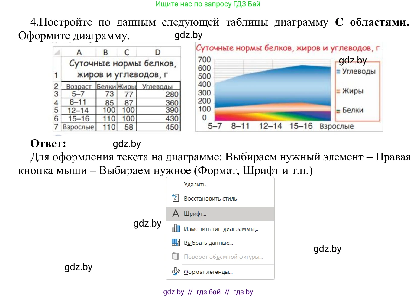 Информатика, 9 класс Учебник, авторы: Котов Владимир Михайлович, Лапо Анжелика Ивановна, Быкадоров Юрий Александрович, Войтехович Елена Николаевна, издательство Народная асвета, Минск, 2019, голубого цвета, страница 109, номер 4, Решение