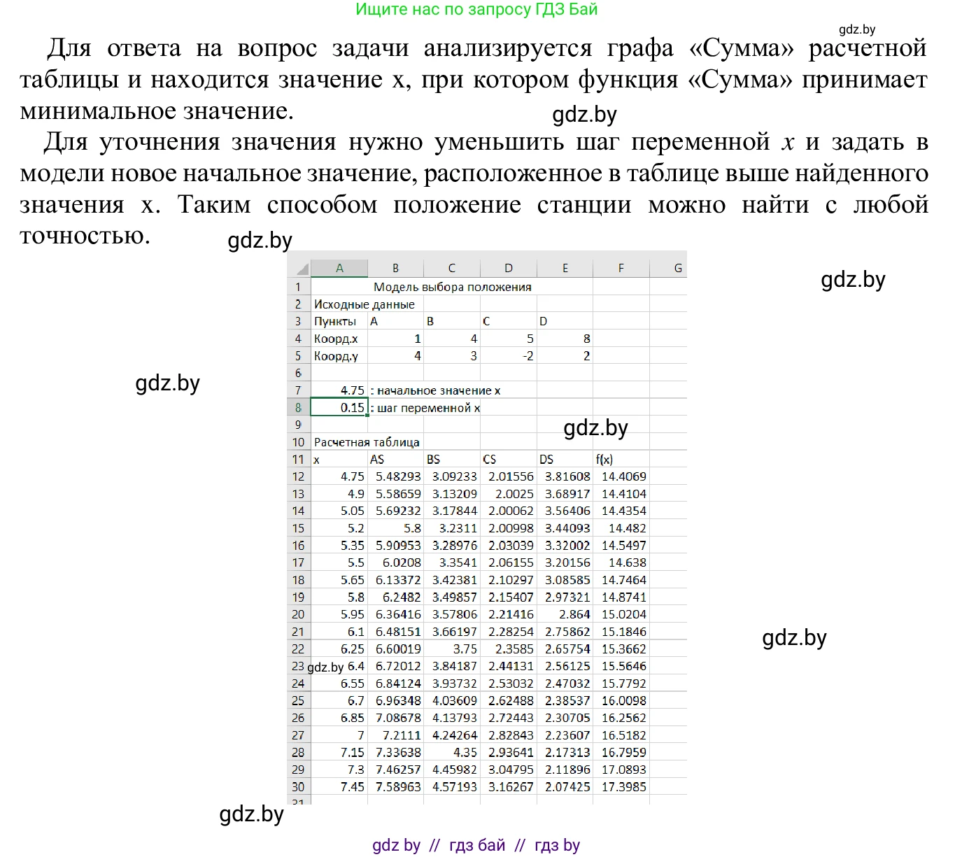 Информатика, 9 класс Учебник, авторы: Котов Владимир Михайлович, Лапо Анжелика Ивановна, Быкадоров Юрий Александрович, Войтехович Елена Николаевна, издательство Народная асвета, Минск, 2019, голубого цвета, страница 133, номер 1, Решение (продолжение 3)