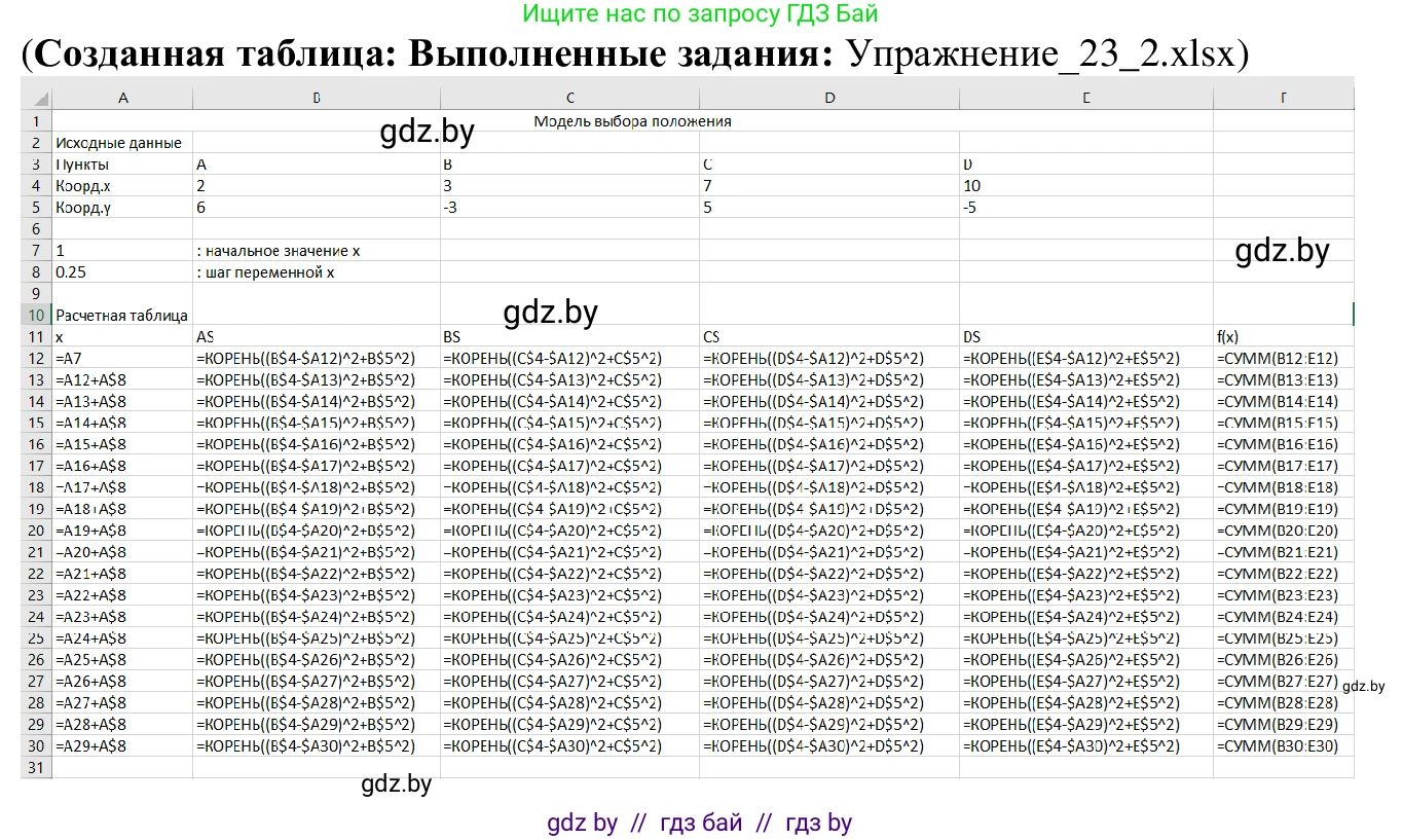 Информатика, 9 класс Учебник, авторы: Котов Владимир Михайлович, Лапо Анжелика Ивановна, Быкадоров Юрий Александрович, Войтехович Елена Николаевна, издательство Народная асвета, Минск, 2019, голубого цвета, страница 133, номер 2, Решение (продолжение 2)