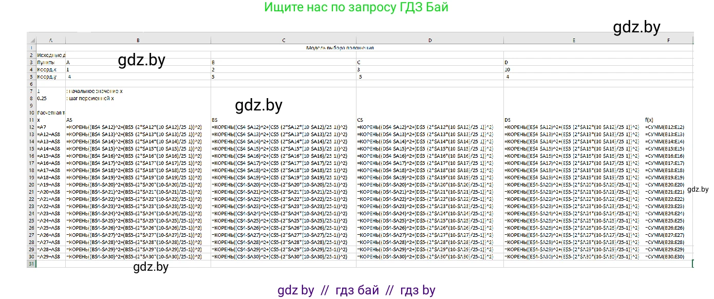 Информатика, 9 класс Учебник, авторы: Котов Владимир Михайлович, Лапо Анжелика Ивановна, Быкадоров Юрий Александрович, Войтехович Елена Николаевна, издательство Народная асвета, Минск, 2019, голубого цвета, страница 133, номер 5, Решение (продолжение 2)