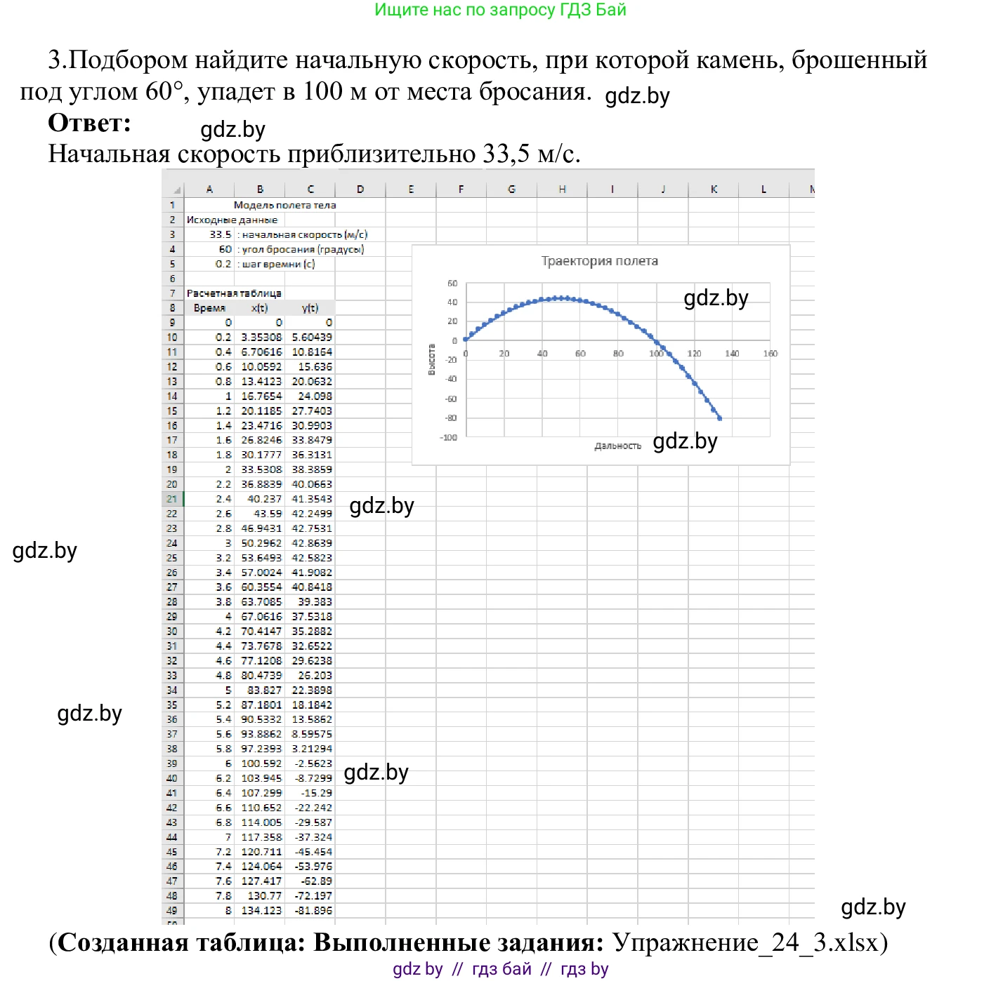 Информатика, 9 класс Учебник, авторы: Котов Владимир Михайлович, Лапо Анжелика Ивановна, Быкадоров Юрий Александрович, Войтехович Елена Николаевна, издательство Народная асвета, Минск, 2019, голубого цвета, страница 136, номер 3, Решение