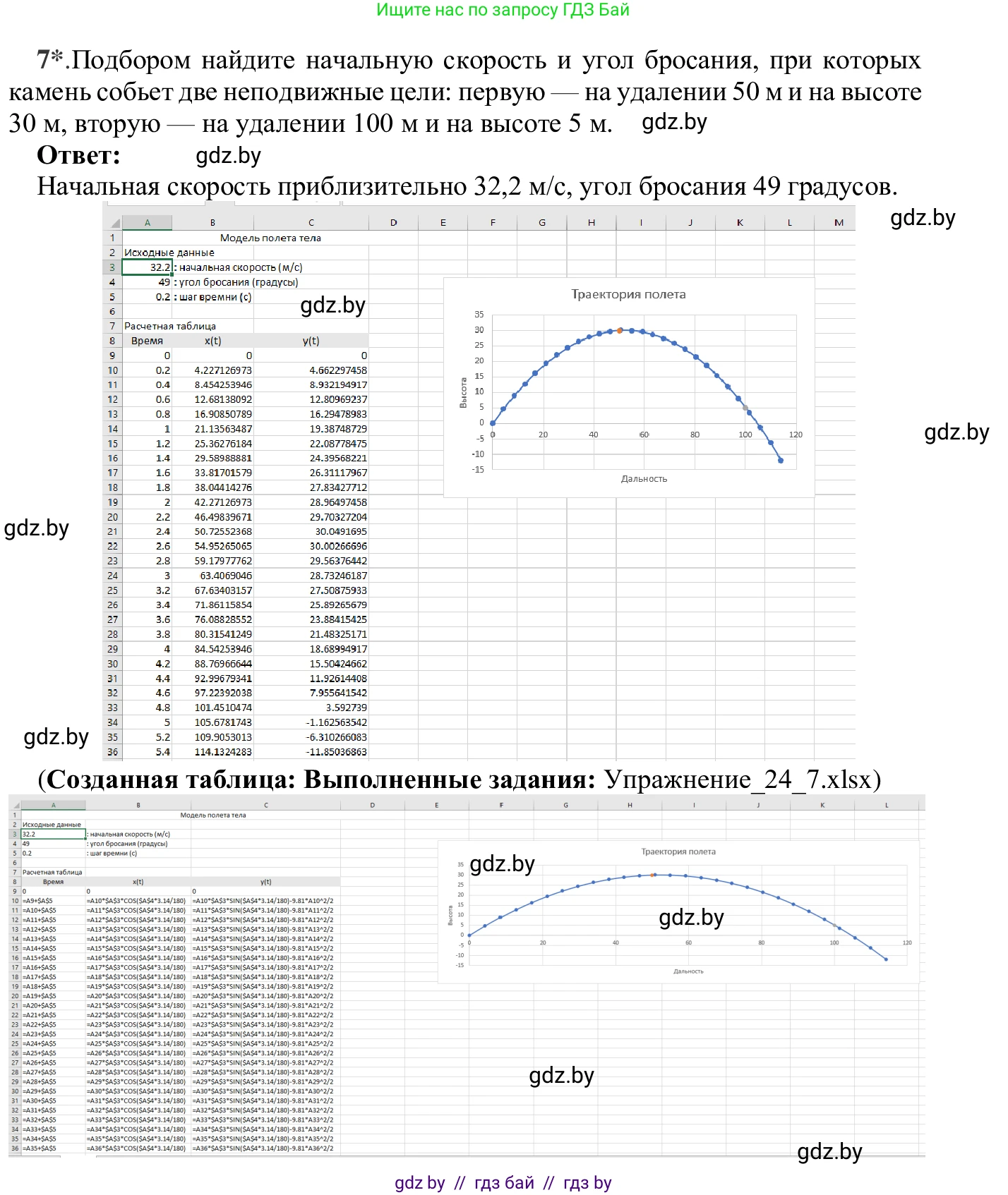 Информатика, 9 класс Учебник, авторы: Котов Владимир Михайлович, Лапо Анжелика Ивановна, Быкадоров Юрий Александрович, Войтехович Елена Николаевна, издательство Народная асвета, Минск, 2019, голубого цвета, страница 136, номер 7, Решение