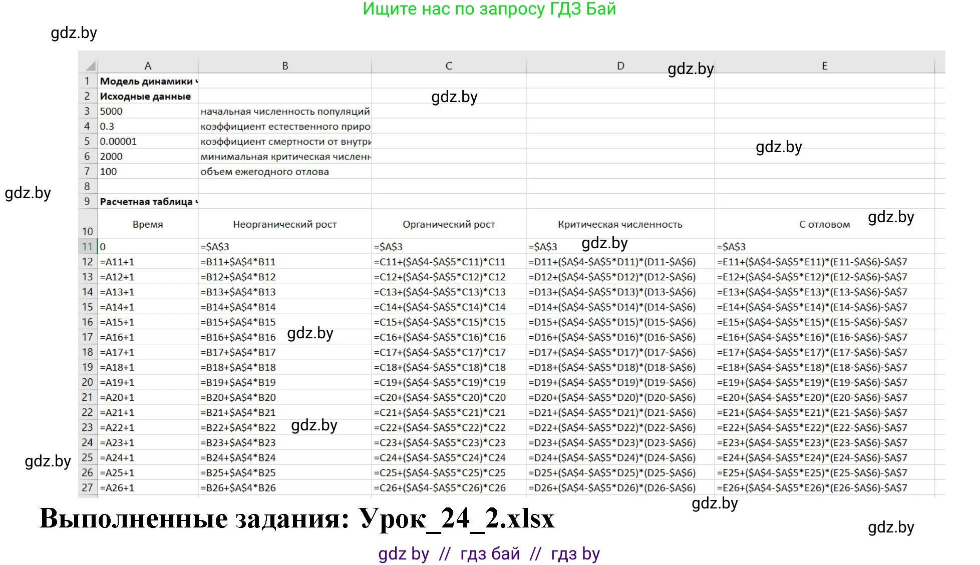 Информатика, 11 класс рабочая тетрадь, авторы: Овчинникова Лариса Генадьевна, Пузиновская Светлана Григорьевна, издательство Аверсэв, Минск, 2022, серого цвета, страница 96, номер 2, Решение (продолжение 2)