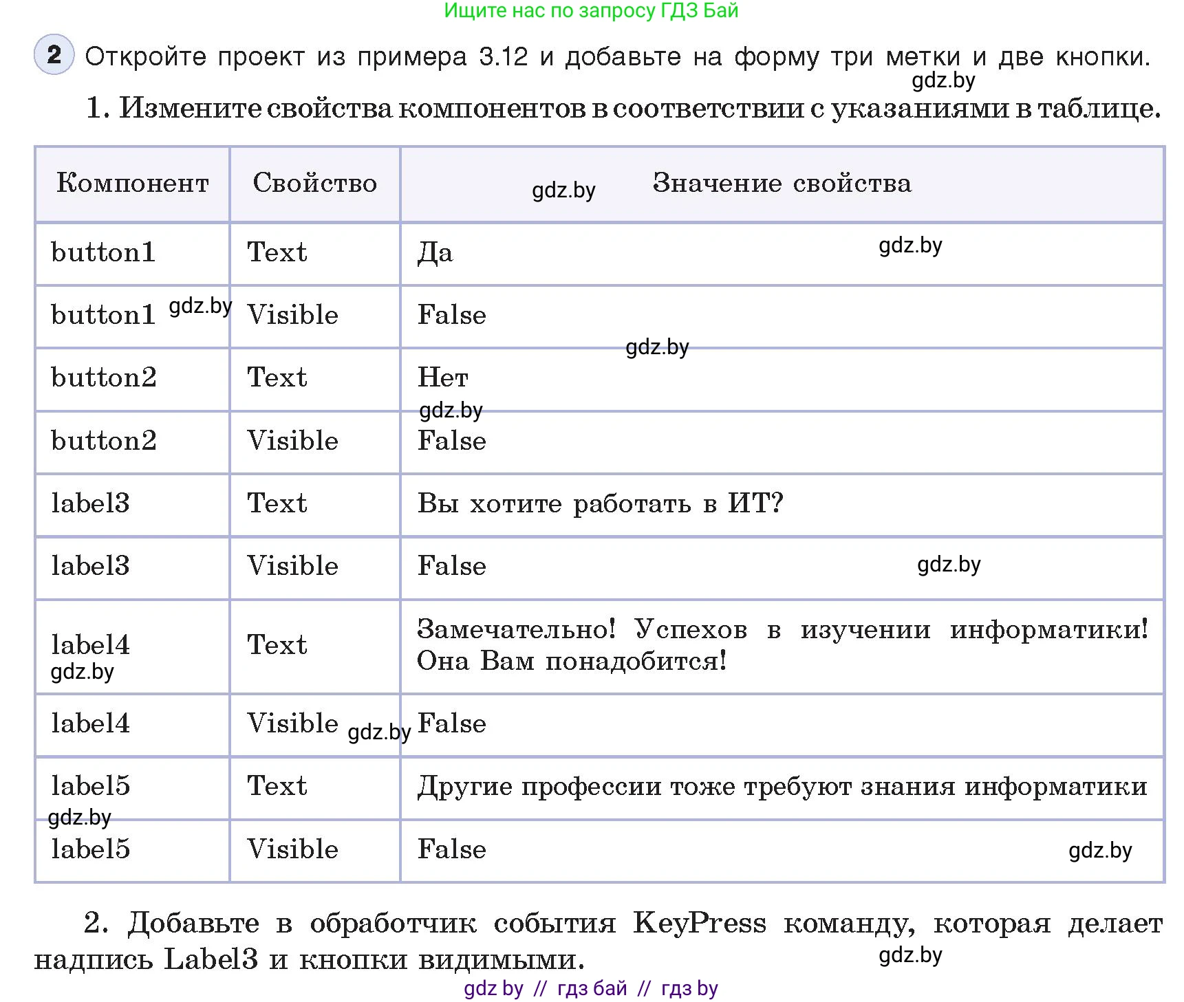 Информатика, 11 класс Учебник, авторы: Котов Владимир Михайлович, Лапо Анжелика Ивановна, Быкадоров Юрий Александрович, Войтехович Елена Николаевна, издательство Народная асвета, Минск, 2021, бирюзового цвета, страница 24, номер 2, Условие