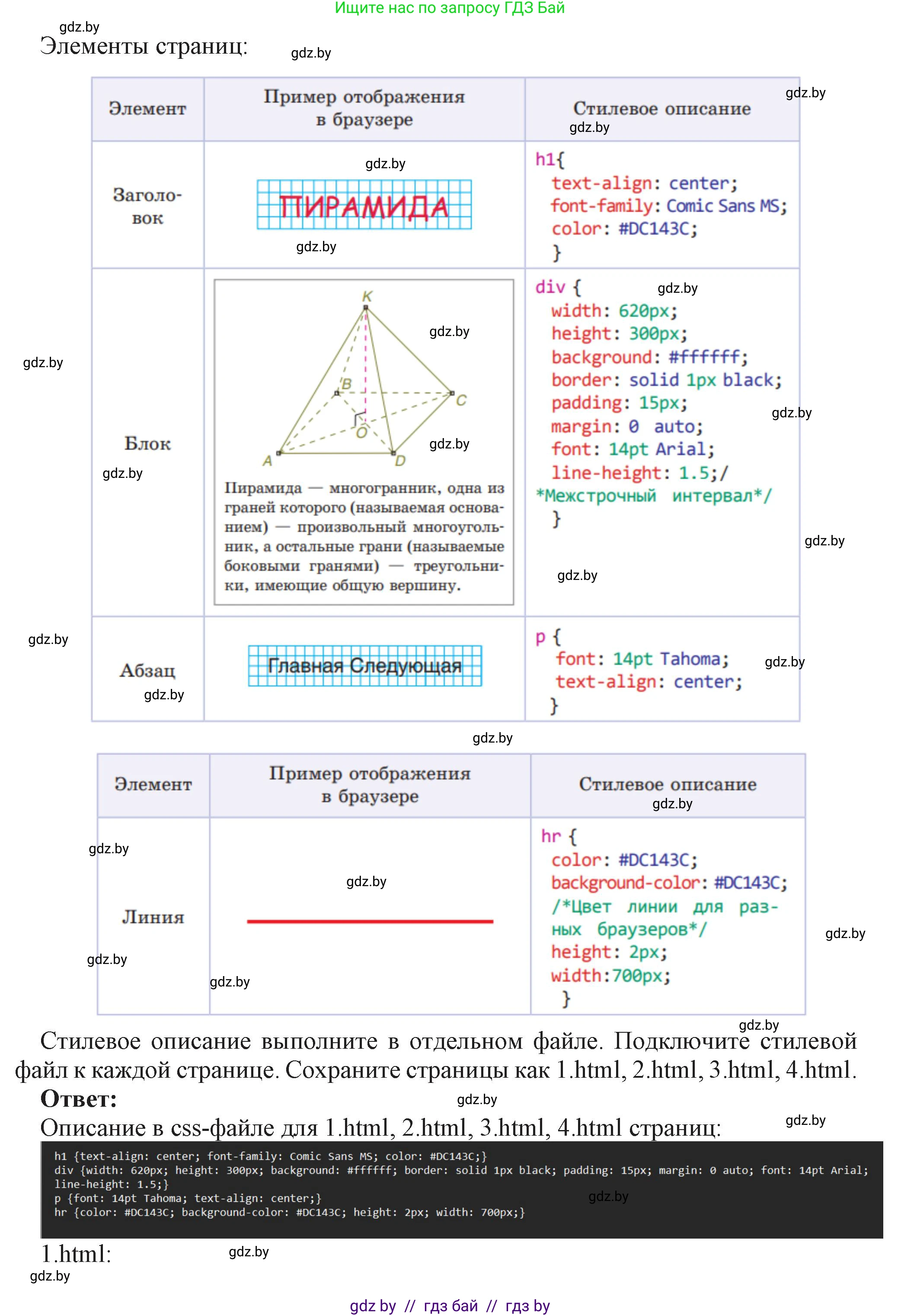 Информатика, 11 класс Учебник, авторы: Котов Владимир Михайлович, Лапо Анжелика Ивановна, Быкадоров Юрий Александрович, Войтехович Елена Николаевна, издательство Народная асвета, Минск, 2021, бирюзового цвета, страница 70, номер 2, Решение (продолжение 2)