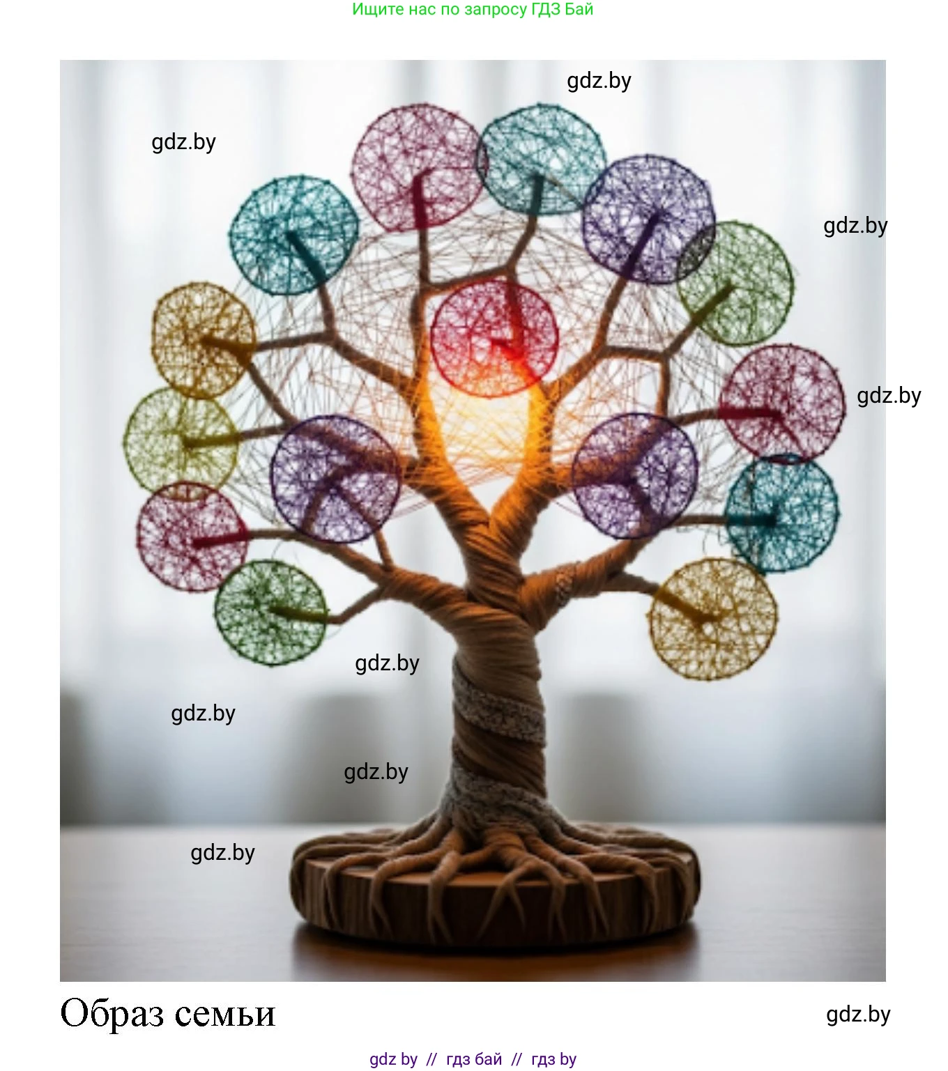 Искусство, 5 класс Учебник, авторы: Колбышева Светлана Ивановна, Захарина Юлия Юрьевна, Грачёва Ольга Олеговна, Гракова В В, Волк М А, издательство Адукацыя i выхаванне, Минск, 2022, страница 67, Решение (продолжение 3)