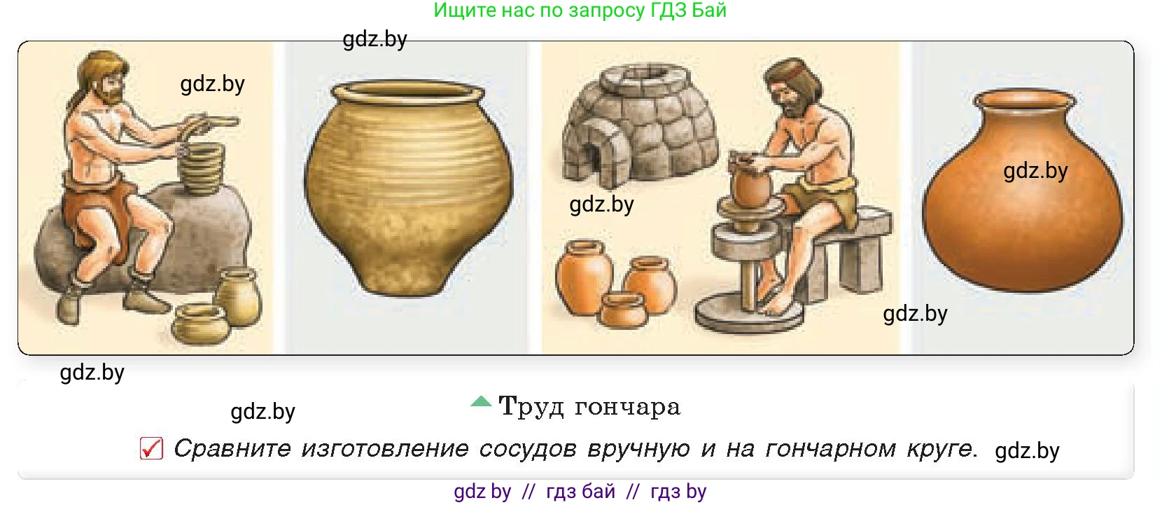 История Древнего мира, 5 класс Учебник, авторы: Кошелев Владимир Сергеевич, Прохоров Андрей Аркадьевич, Перзашкевич Олег Валерьевич, Журавлевич Ольга Георгиевна, издательство Народная асвета, Минск, 2019, коричневого цвета, Часть 1, страница 29, номер 2, Условие