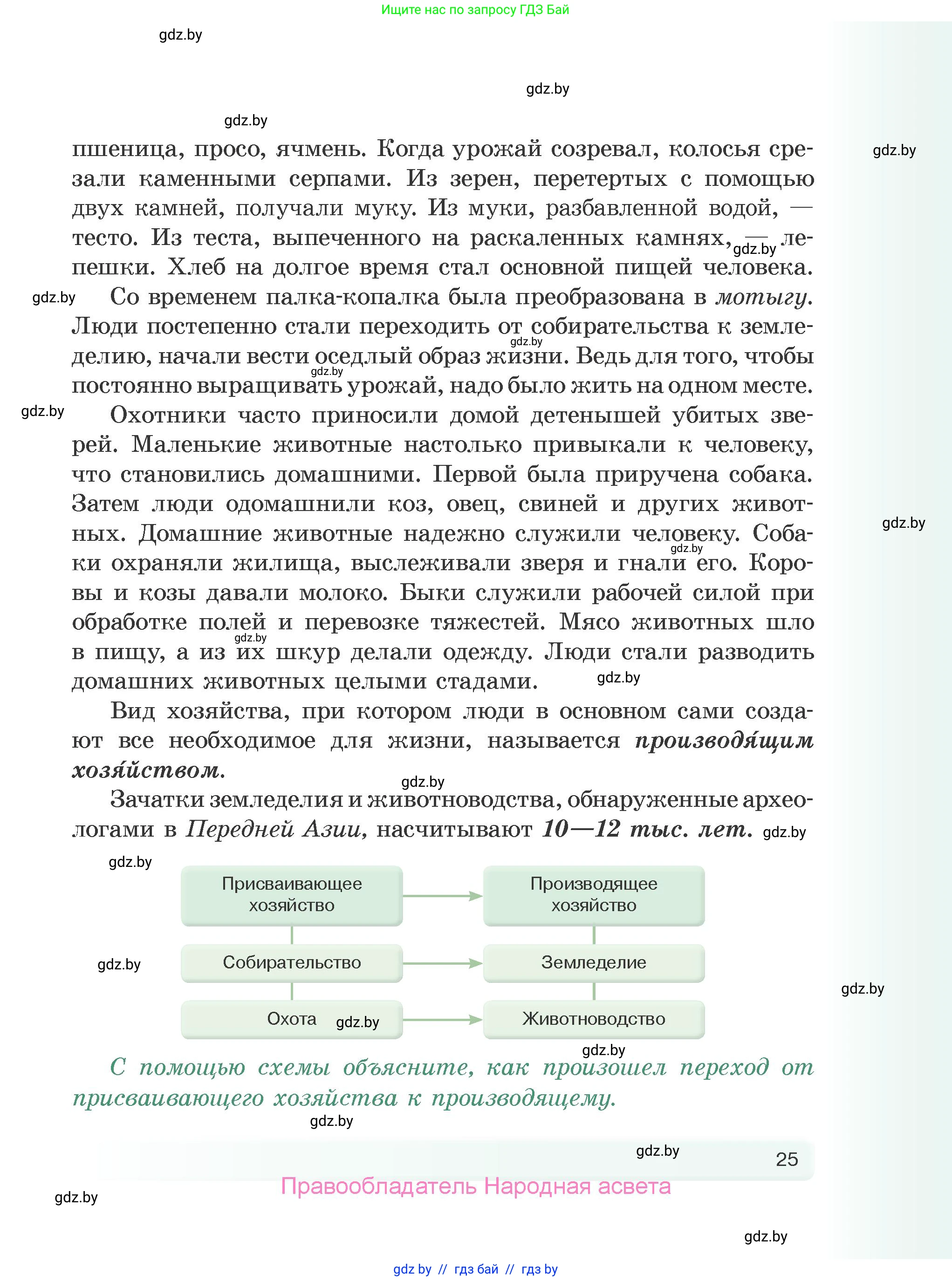 История Древнего мира, 5 класс Учебник, авторы: Кошелев Владимир Сергеевич, Прохоров Андрей Аркадьевич, Перзашкевич Олег Валерьевич, Журавлевич Ольга Георгиевна, издательство Народная асвета, Минск, 2019, коричневого цвета, Часть 1, страница 25