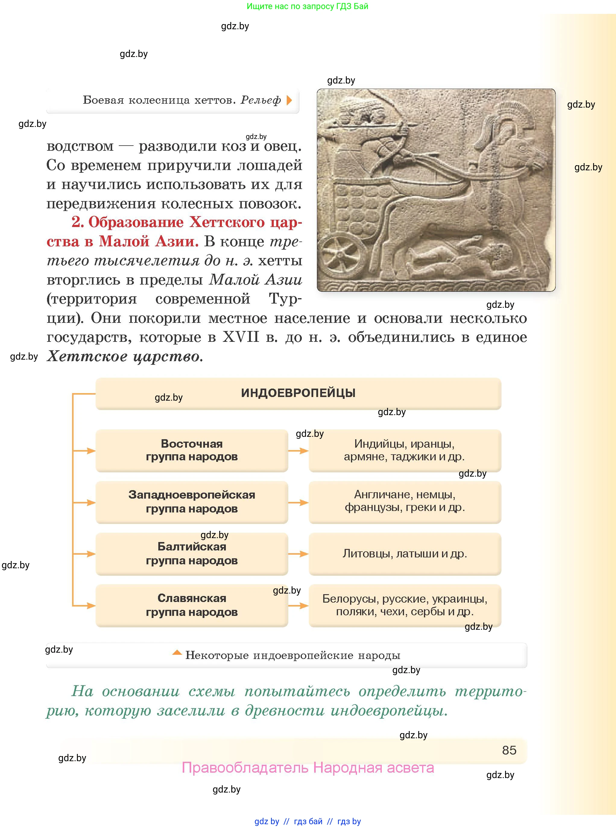 История Древнего мира, 5 класс Учебник, авторы: Кошелев Владимир Сергеевич, Прохоров Андрей Аркадьевич, Перзашкевич Олег Валерьевич, Журавлевич Ольга Георгиевна, издательство Народная асвета, Минск, 2019, коричневого цвета, Часть 1, страница 85