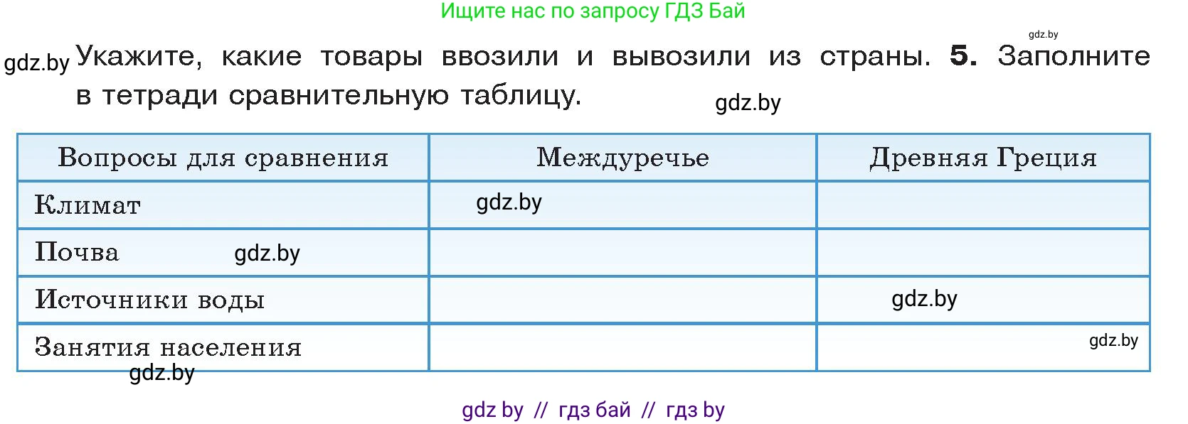 История Древнего мира, 5 класс Учебник, авторы: Кошелев Владимир Сергеевич, Прохоров Андрей Аркадьевич, Перзашкевич Олег Валерьевич, Журавлевич Ольга Георгиевна, издательство Народная асвета, Минск, 2019, коричневого цвета, Часть 2, страница 8, номер 5, Условие