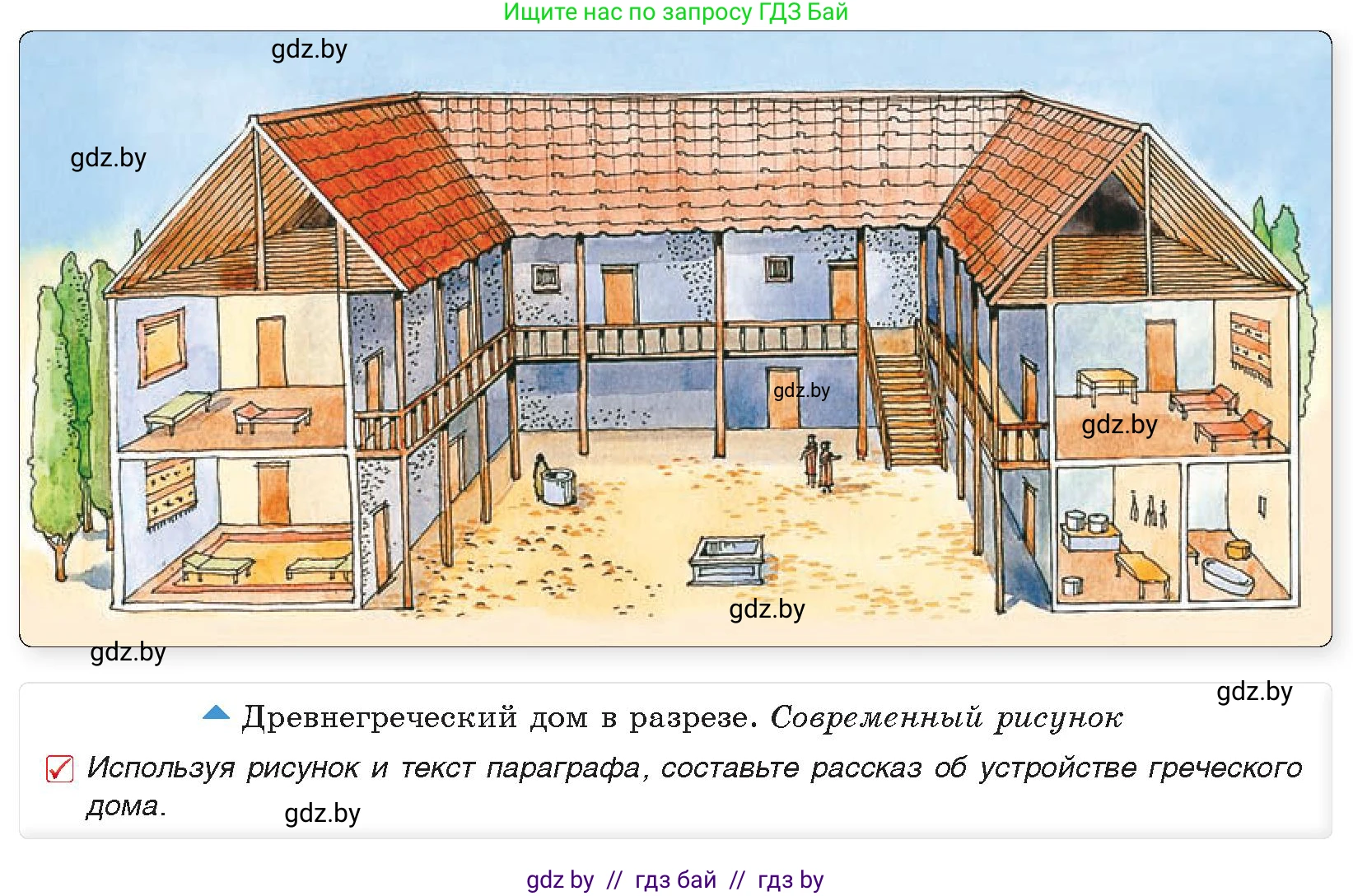 История Древнего мира, 5 класс Учебник, авторы: Кошелев Владимир Сергеевич, Прохоров Андрей Аркадьевич, Перзашкевич Олег Валерьевич, Журавлевич Ольга Георгиевна, издательство Народная асвета, Минск, 2019, коричневого цвета, Часть 2, страница 62, номер 3, Условие