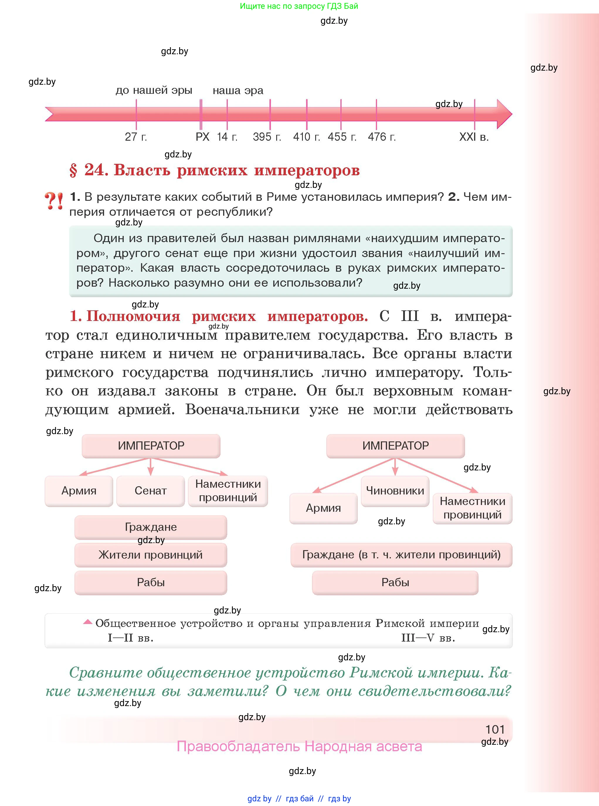 История Древнего мира, 5 класс Учебник, авторы: Кошелев Владимир Сергеевич, Прохоров Андрей Аркадьевич, Перзашкевич Олег Валерьевич, Журавлевич Ольга Георгиевна, издательство Народная асвета, Минск, 2019, коричневого цвета, Часть 1, страница 101