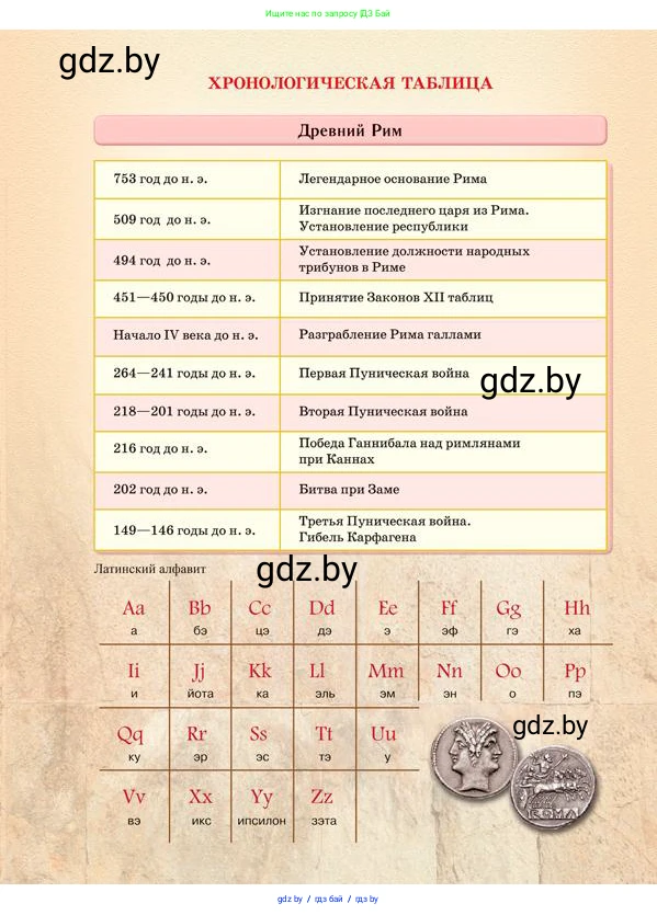 История Древнего мира, 5 класс Учебник, авторы: Кошелев Владимир Сергеевич, Прохоров Андрей Аркадьевич, Перзашкевич Олег Валерьевич, Журавлевич Ольга Георгиевна, издательство Народная асвета, Минск, 2019, коричневого цвета, страница 137