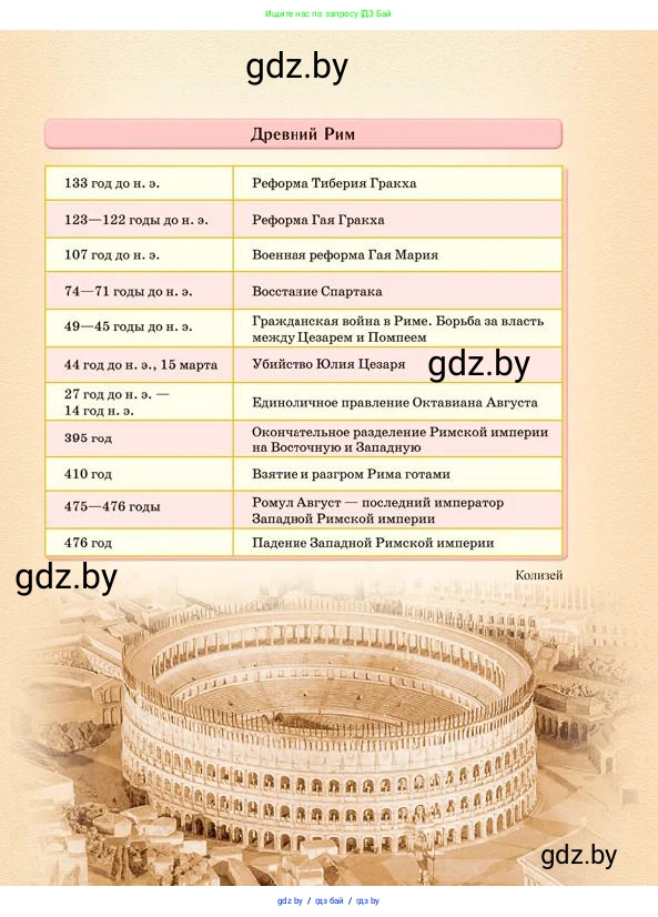 История Древнего мира, 5 класс Учебник, авторы: Кошелев Владимир Сергеевич, Прохоров Андрей Аркадьевич, Перзашкевич Олег Валерьевич, Журавлевич Ольга Георгиевна, издательство Народная асвета, Минск, 2019, коричневого цвета, страница 138
