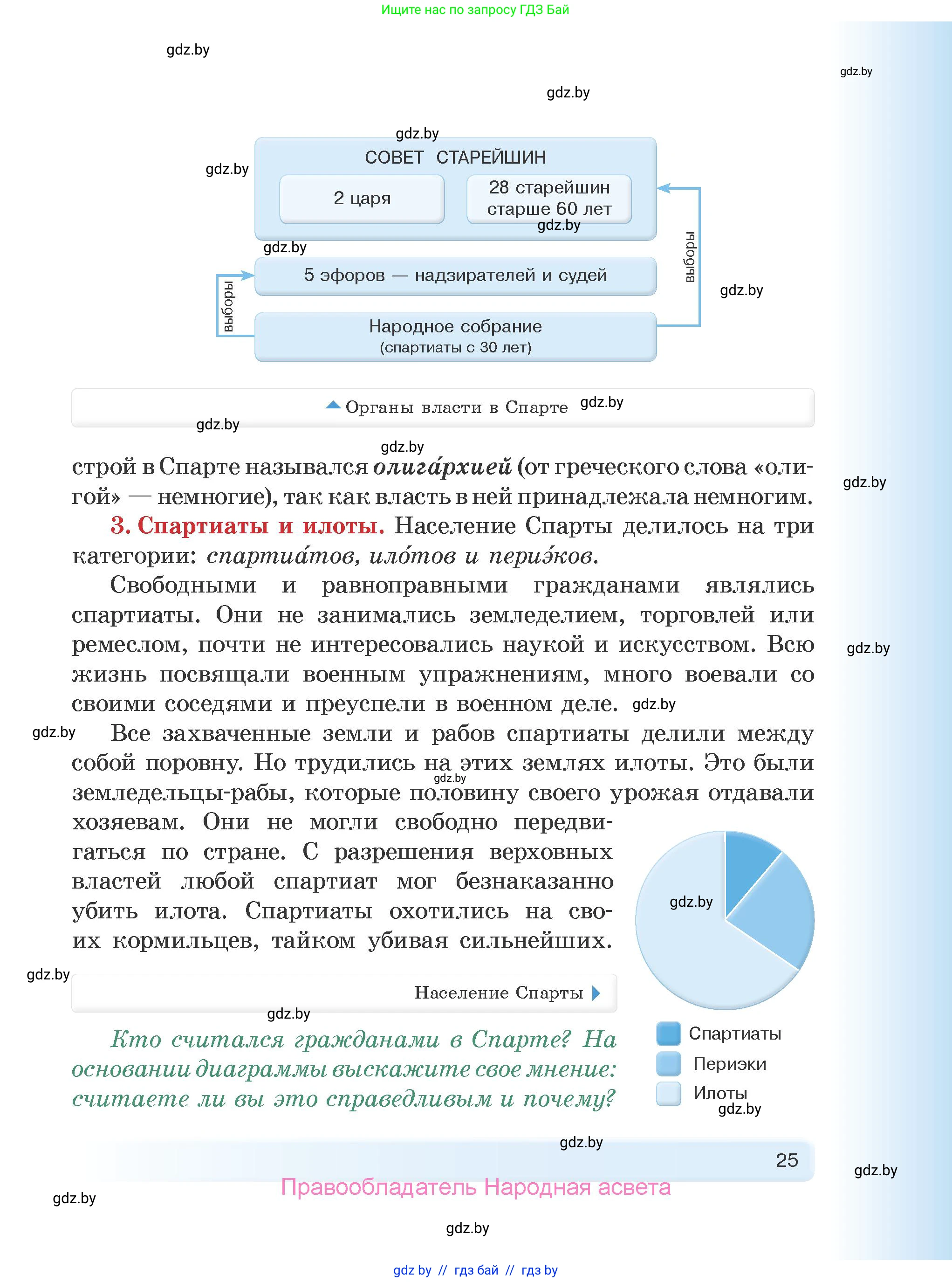 История Древнего мира, 5 класс Учебник, авторы: Кошелев Владимир Сергеевич, Прохоров Андрей Аркадьевич, Перзашкевич Олег Валерьевич, Журавлевич Ольга Георгиевна, издательство Народная асвета, Минск, 2019, коричневого цвета, Часть 2, страница 25