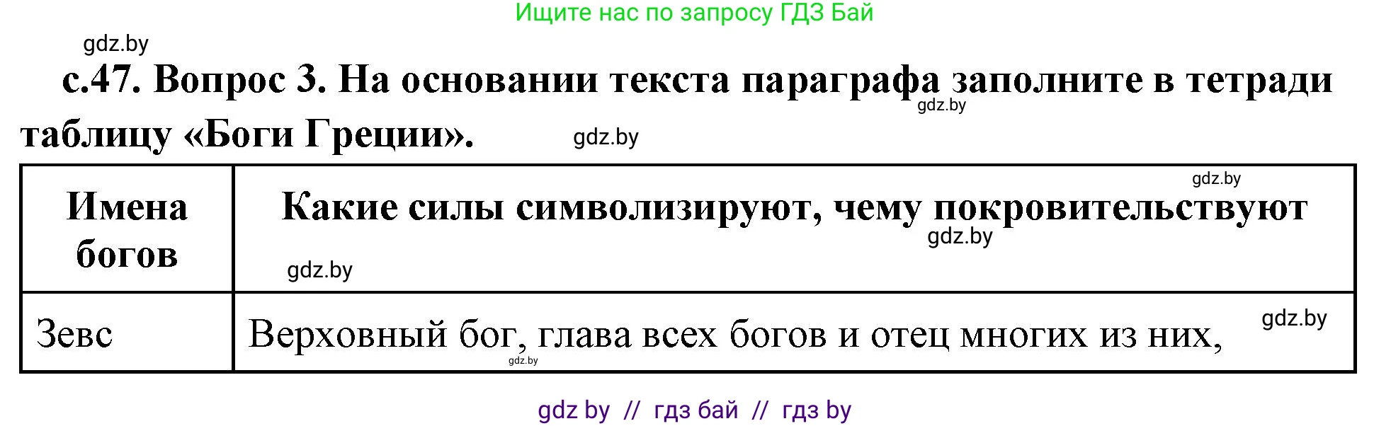 История Древнего мира, 5 класс Учебник, авторы: Кошелев Владимир Сергеевич, Прохоров Андрей Аркадьевич, Перзашкевич Олег Валерьевич, Журавлевич Ольга Георгиевна, издательство Народная асвета, Минск, 2019, коричневого цвета, Часть 2, страница 47, номер 3, Решение (краткий ответ)