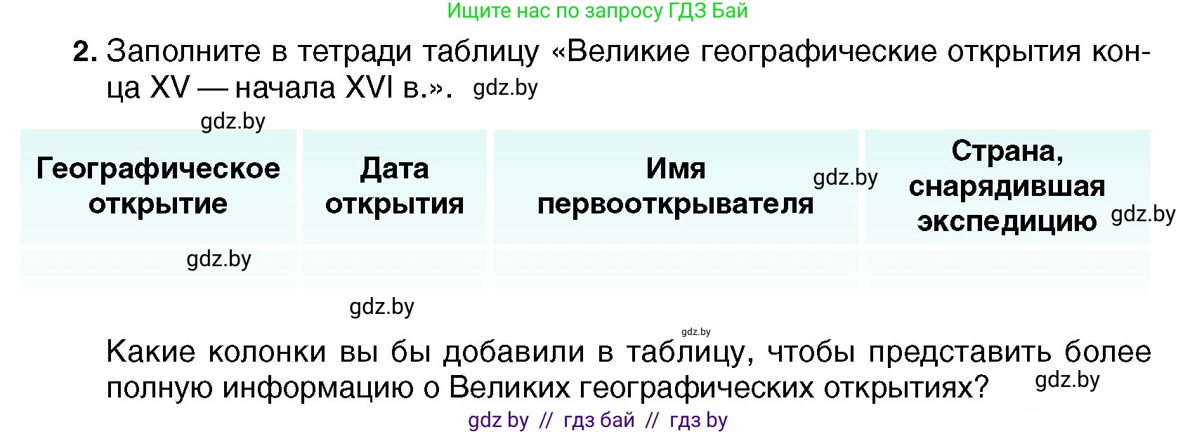 Всемирная история, 7 класс Учебник, авторы: Кошелев Владимир Сергеевич, Кошелева Наталья Владимировна, издательство Издательский центр БГУ, Минск, 2024, красного цвета, страница 18, номер 2, Условие