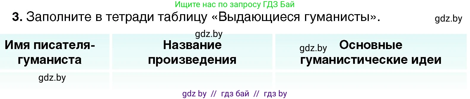 Всемирная история, 7 класс Учебник, авторы: Кошелев Владимир Сергеевич, Кошелева Наталья Владимировна, издательство Издательский центр БГУ, Минск, 2024, красного цвета, страница 23, номер 3, Условие