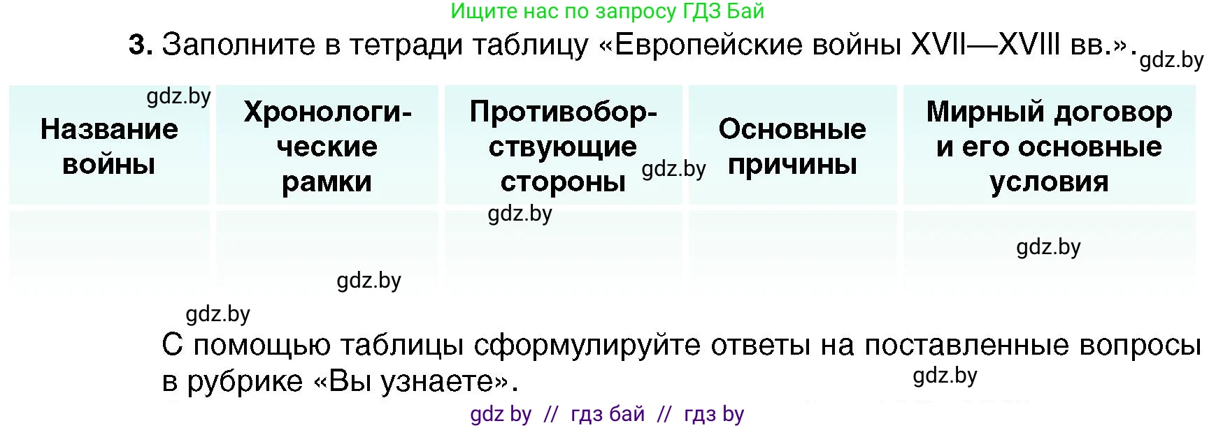 Всемирная история, 7 класс Учебник, авторы: Кошелев Владимир Сергеевич, Кошелева Наталья Владимировна, издательство Издательский центр БГУ, Минск, 2024, красного цвета, страница 78, номер 3, Условие