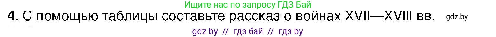 Всемирная история, 7 класс Учебник, авторы: Кошелев Владимир Сергеевич, Кошелева Наталья Владимировна, издательство Издательский центр БГУ, Минск, 2024, красного цвета, страница 78, номер 4, Условие