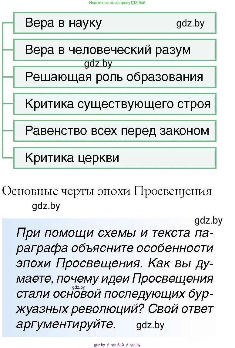 Всемирная история, 7 класс Учебник, авторы: Кошелев Владимир Сергеевич, Кошелева Наталья Владимировна, издательство Издательский центр БГУ, Минск, 2024, красного цвета, страница 87, номер 1, Условие