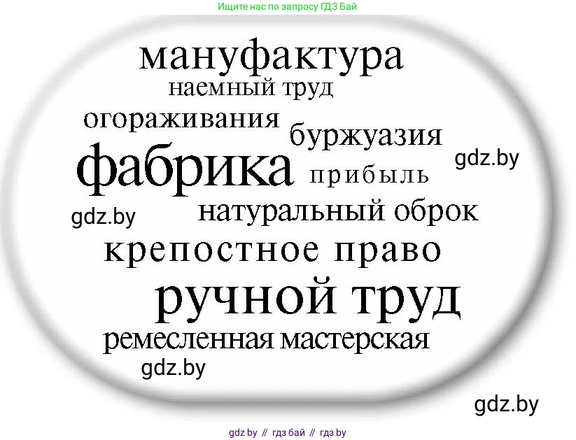 Всемирная история, 7 класс Учебник, авторы: Кошелев Владимир Сергеевич, Кошелева Наталья Владимировна, издательство Издательский центр БГУ, Минск, 2024, красного цвета, страница 141, номер 4, Условие (продолжение 2)
