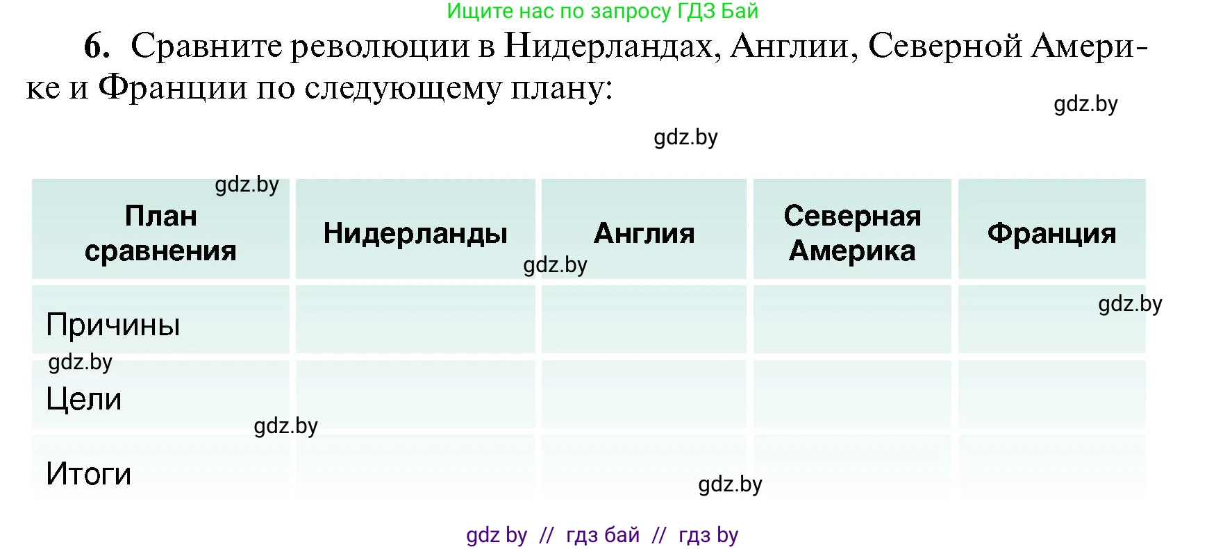 Всемирная история, 7 класс Учебник, авторы: Кошелев Владимир Сергеевич, Кошелева Наталья Владимировна, издательство Издательский центр БГУ, Минск, 2024, красного цвета, страница 141, номер 6, Условие