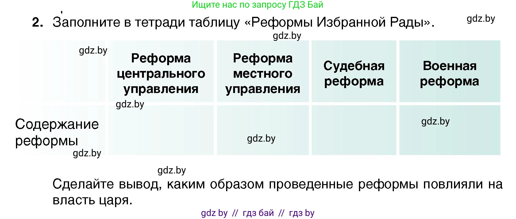 Всемирная история, 7 класс Учебник, авторы: Кошелев Владимир Сергеевич, Кошелева Наталья Владимировна, издательство Издательский центр БГУ, Минск, 2024, красного цвета, страница 151, номер 2, Условие