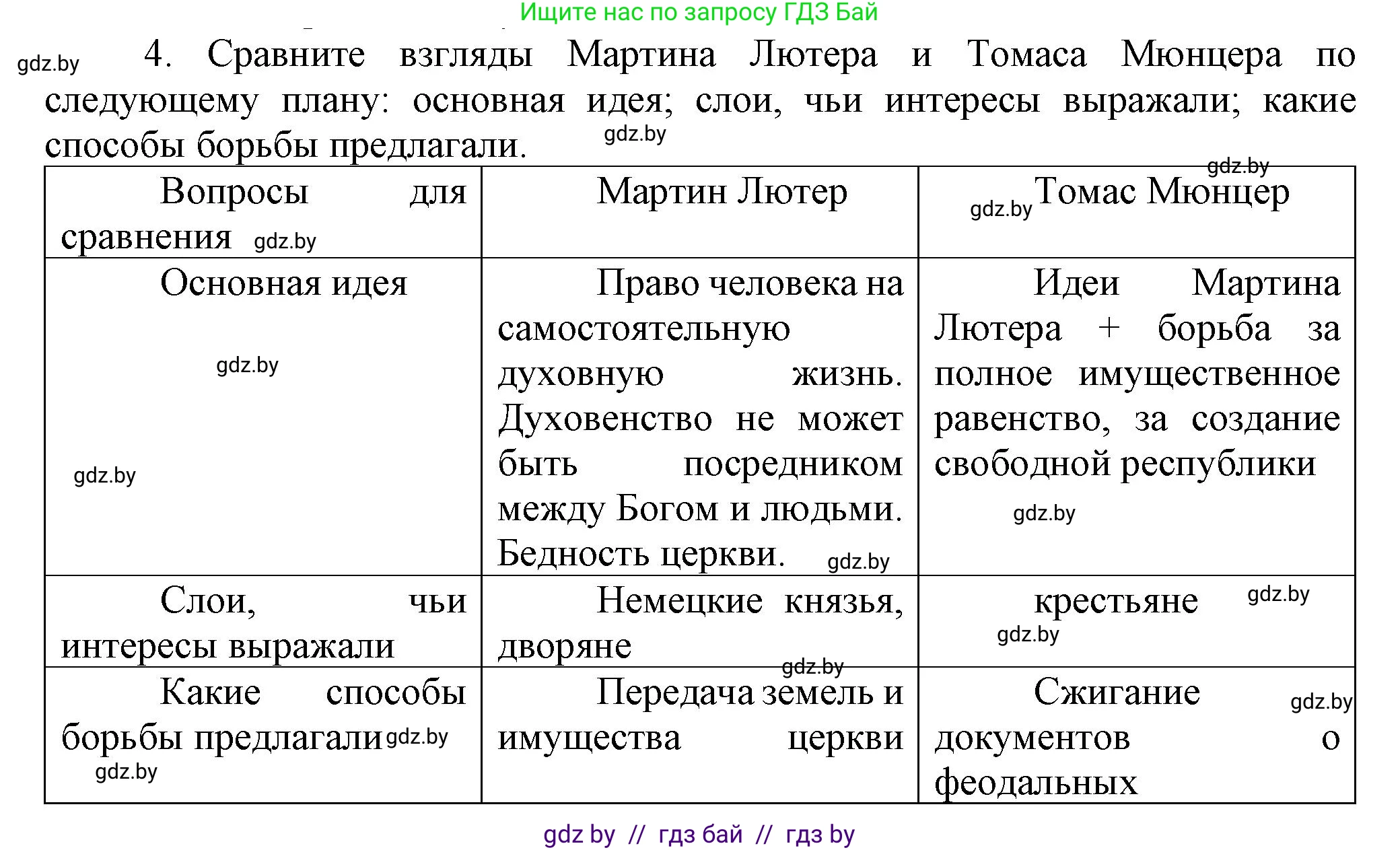 Всемирная история, 7 класс Учебник, авторы: Кошелев Владимир Сергеевич, Кошелева Наталья Владимировна, издательство Издательский центр БГУ, Минск, 2024, красного цвета, страница 39, номер 4, Решение
