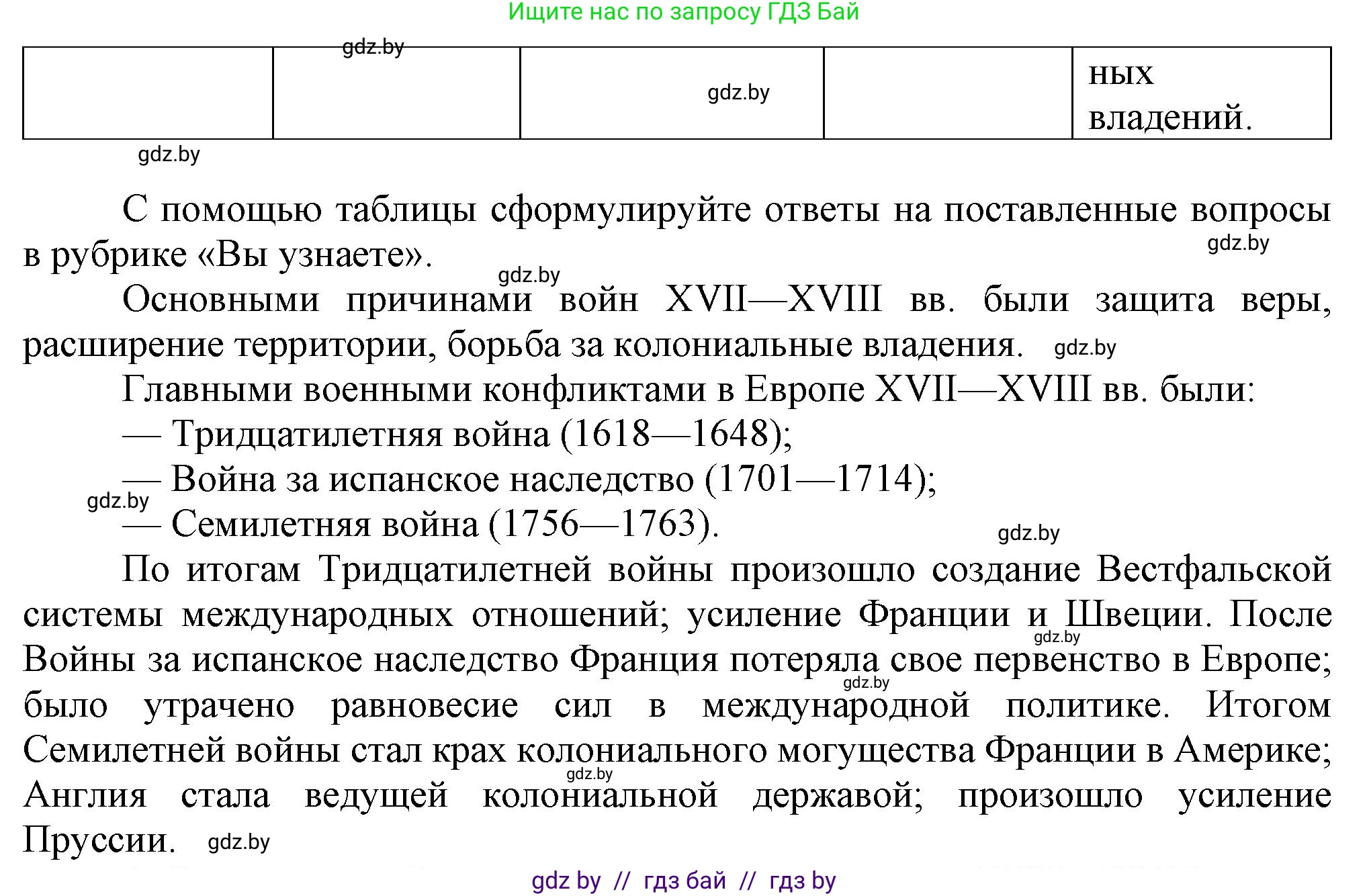 Всемирная история, 7 класс Учебник, авторы: Кошелев Владимир Сергеевич, Кошелева Наталья Владимировна, издательство Издательский центр БГУ, Минск, 2024, красного цвета, страница 78, номер 3, Решение (продолжение 4)