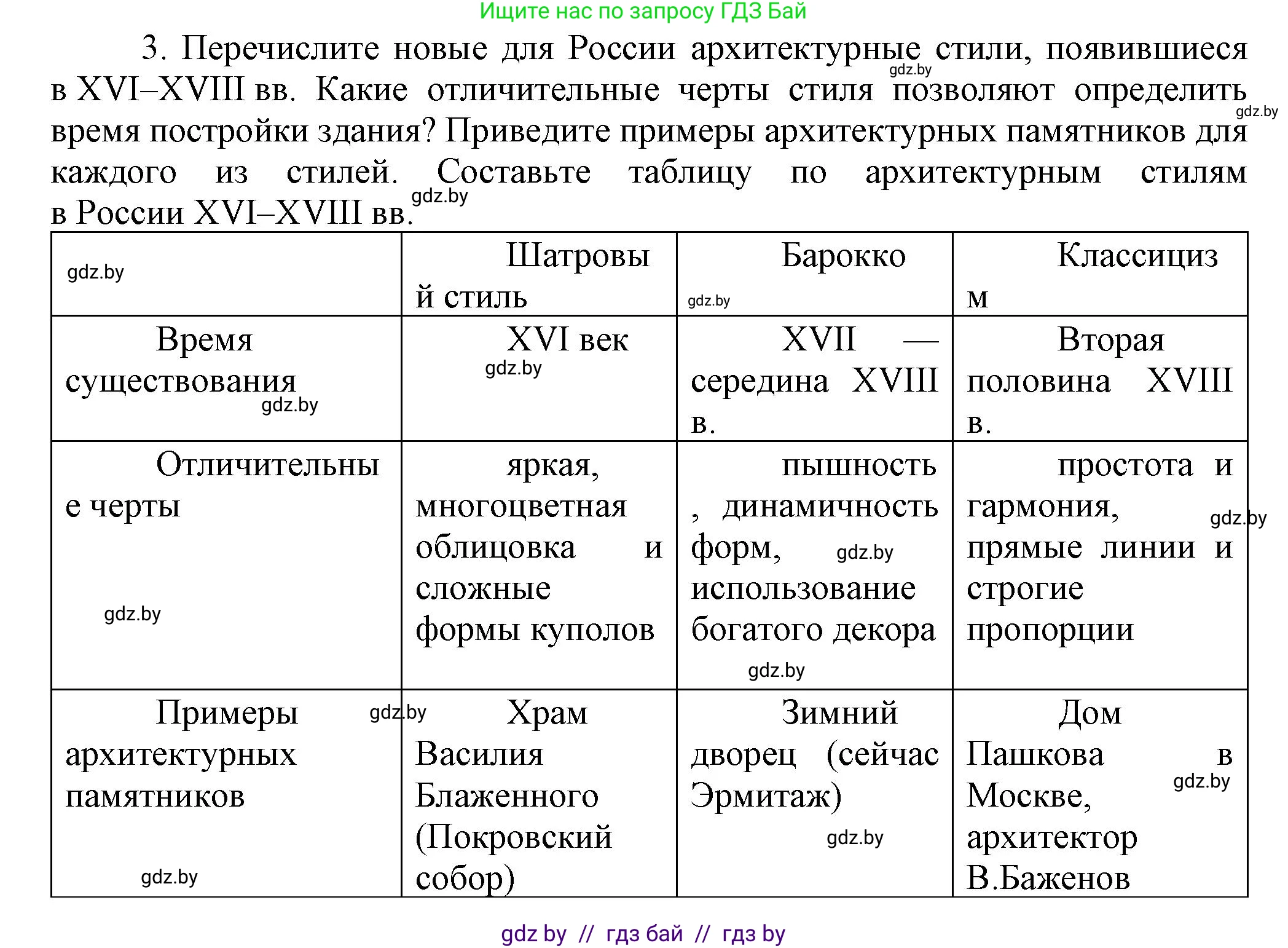 Всемирная история, 7 класс Учебник, авторы: Кошелев Владимир Сергеевич, Кошелева Наталья Владимировна, издательство Издательский центр БГУ, Минск, 2024, красного цвета, страница 185, номер 3, Решение