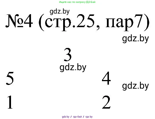 Всемирная история, 8 класс рабочая тетрадь, авторы: Кошелев Владимир Сергеевич, Кошелева Наталья Владимировна, Байдакова Наталья Владимировна, издательство Аверсэв, Минск, 2019, коричневого цвета, страница 25, номер 4, Решение