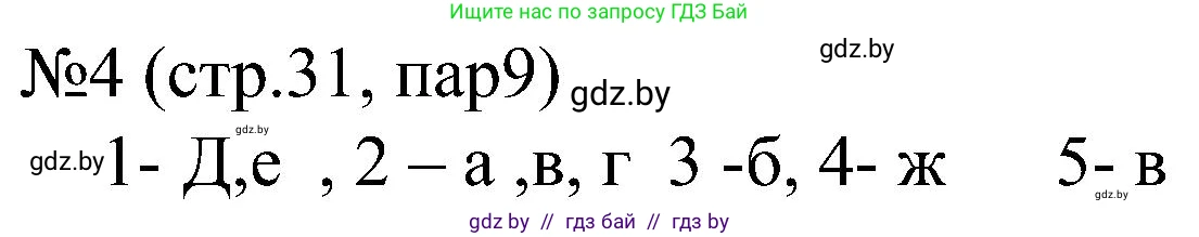 Всемирная история, 8 класс рабочая тетрадь, авторы: Кошелев Владимир Сергеевич, Кошелева Наталья Владимировна, Байдакова Наталья Владимировна, издательство Аверсэв, Минск, 2019, коричневого цвета, страница 31, номер 4, Решение