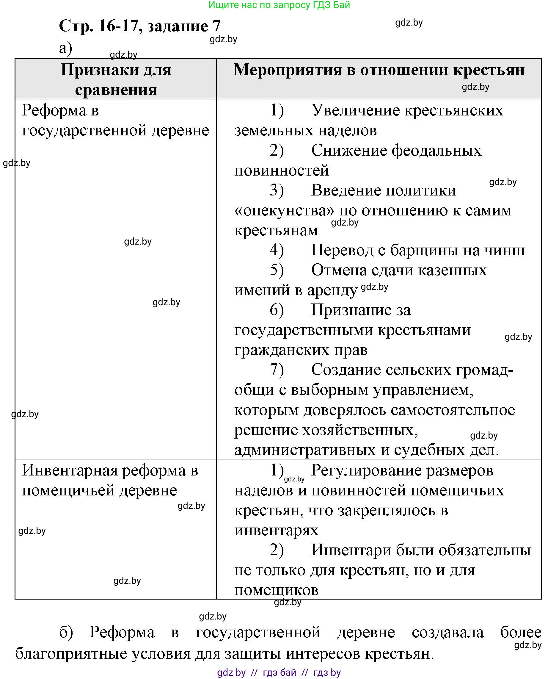История Беларуси (Гісторыя Беларусі), 8 класс рабочая тетрадь, автор: Панов Сергей Вениаминович, издательство Аверсэв, Минск, 2019, зелёного цвета, страница 16, номер 7, Решение 1