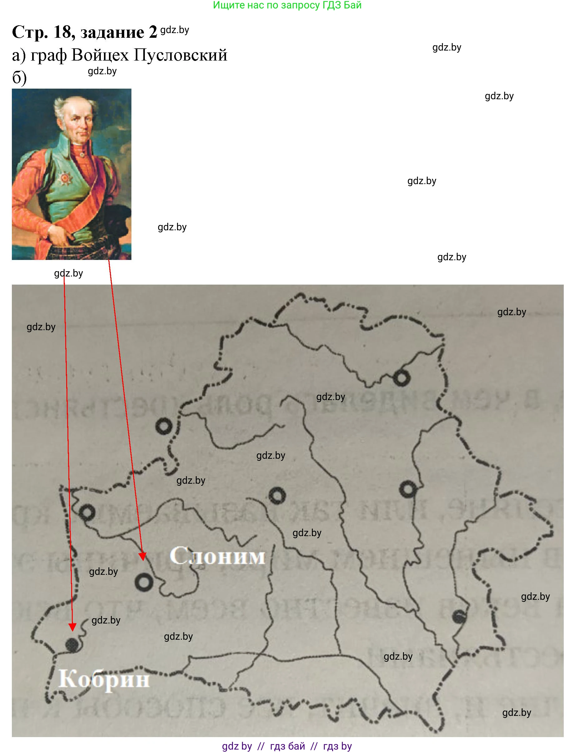 История Беларуси (Гісторыя Беларусі), 8 класс рабочая тетрадь, автор: Панов Сергей Вениаминович, издательство Аверсэв, Минск, 2019, зелёного цвета, страница 18, номер 2, Решение 1
