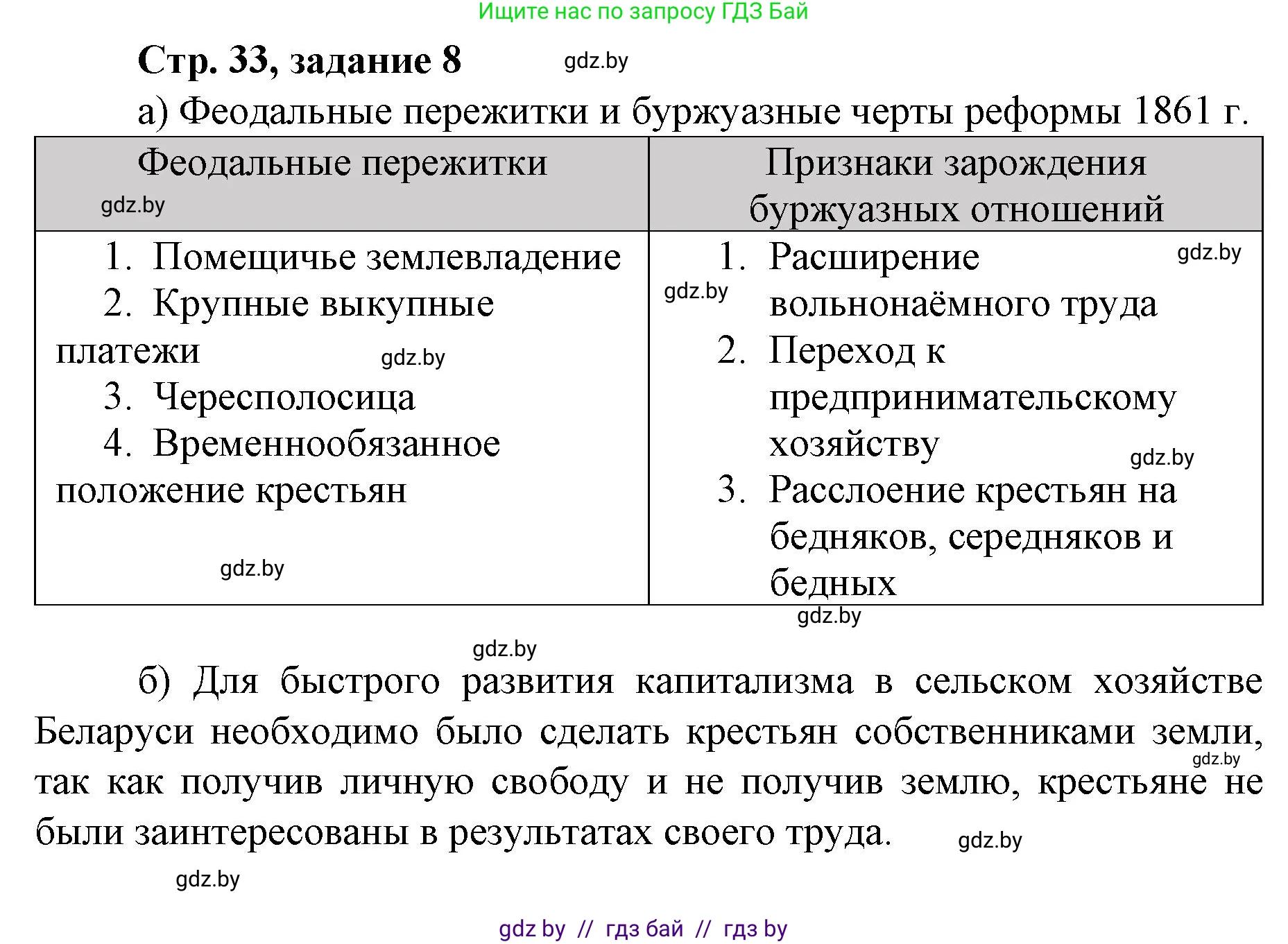 История Беларуси (Гісторыя Беларусі), 8 класс рабочая тетрадь, автор: Панов Сергей Вениаминович, издательство Аверсэв, Минск, 2019, зелёного цвета, страница 33, номер 8, Решение 1
